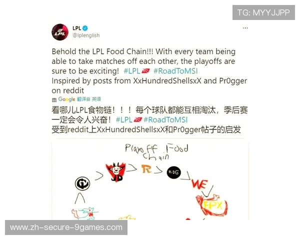 LCK强队引援策略引LPL俱乐部参考热潮